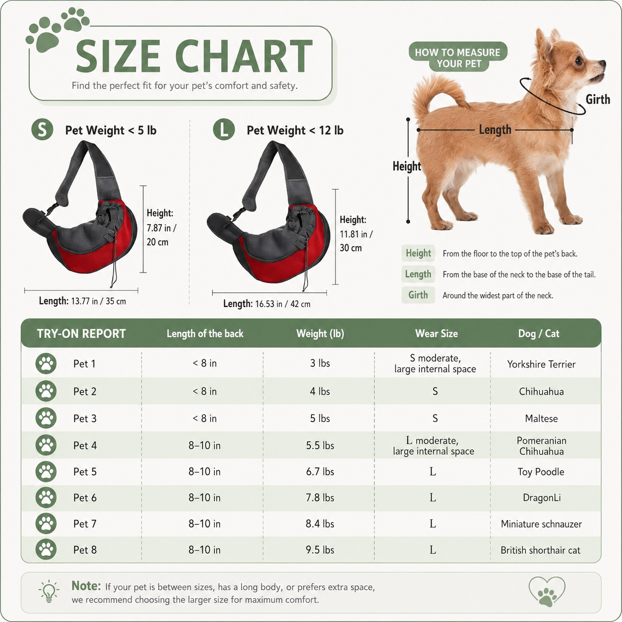 Pet Sling Carrier, Breathable Crossbody Bag for Cats & Small Dogs